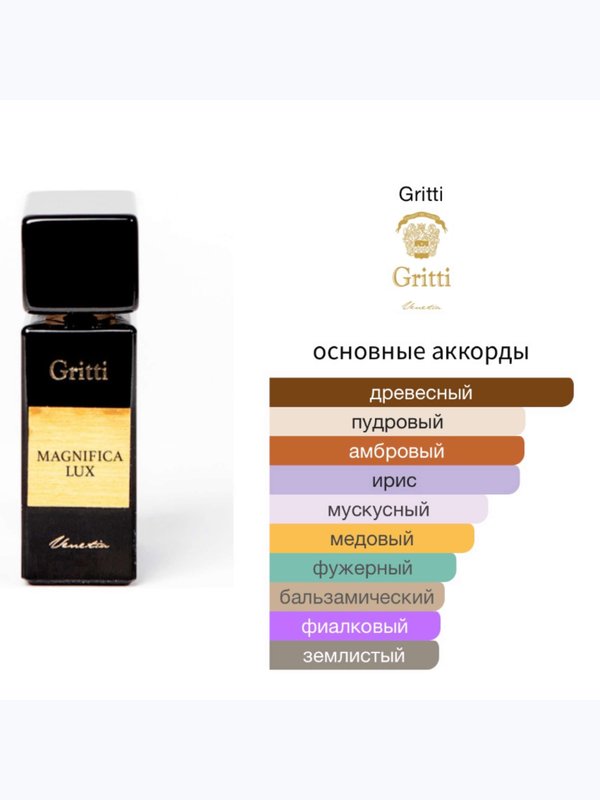 Gritti Magnifica Lux унисекс Парфюмерная вода