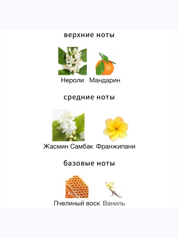 Van Cleef & Arpels California Reverie для женщин Парфюмерная вода
