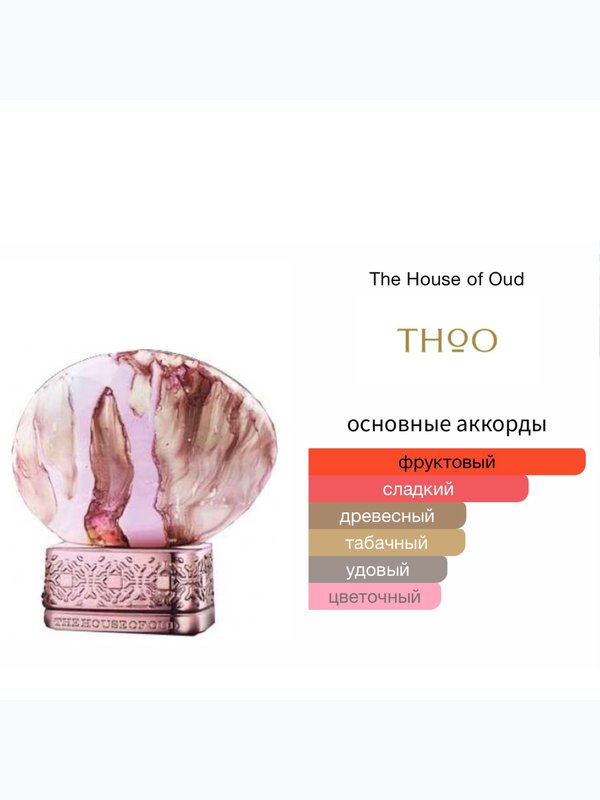 The House of Oud Empathy унисекс Парфюмерная вода