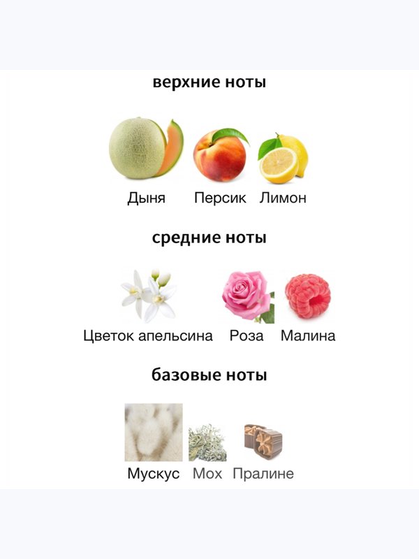 Antonio Maretti Mi Scusi для женщин Парфюмерная вода