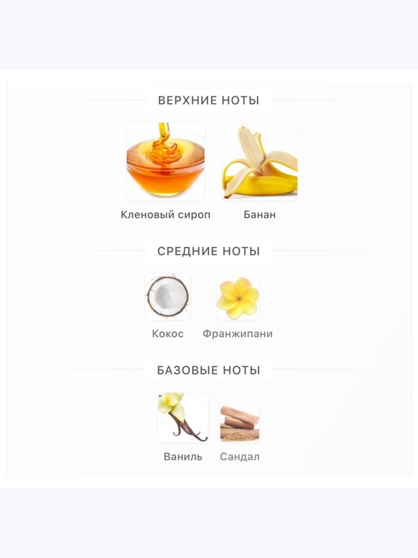 Juliette Has a Gun Banana Rush унисекс Парфюмерная вода