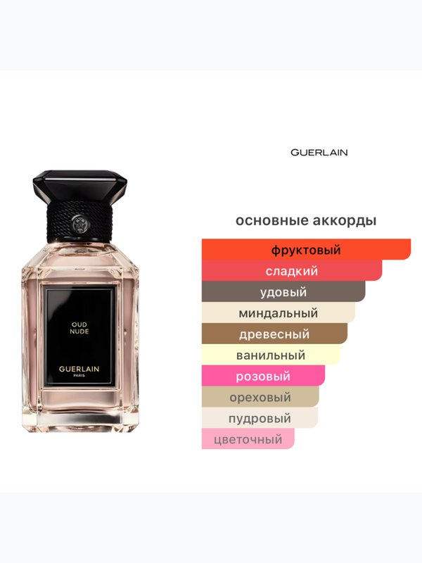Guerlain Oud Nude унисекс Парфюмерная вода