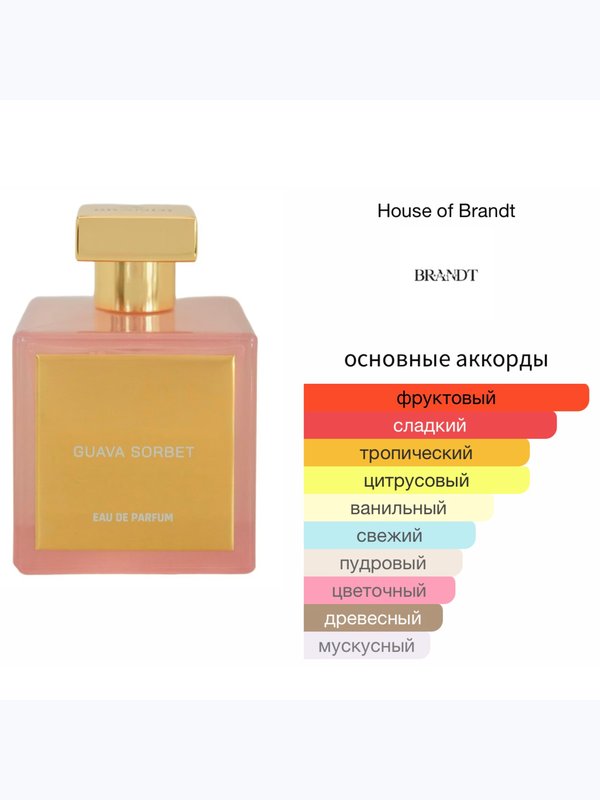 House of Brandt Guava Sorbet унисекс Парфюмерная вода