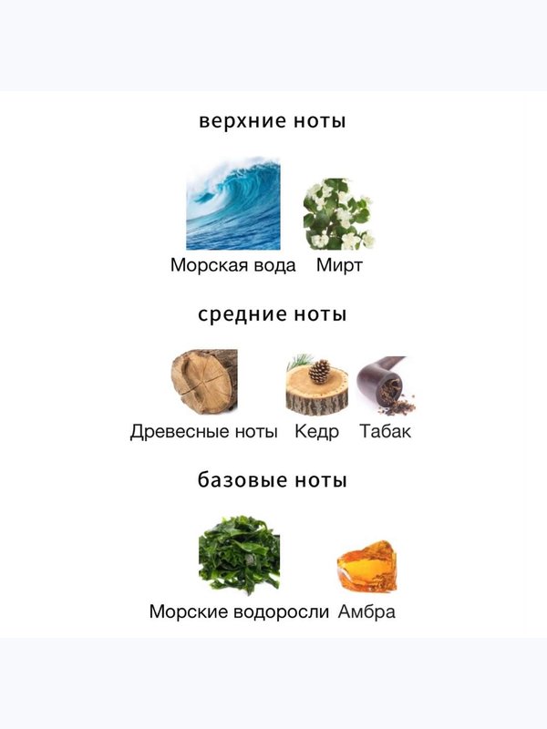 Gritti Antalia унисекс Парфюмерная вода