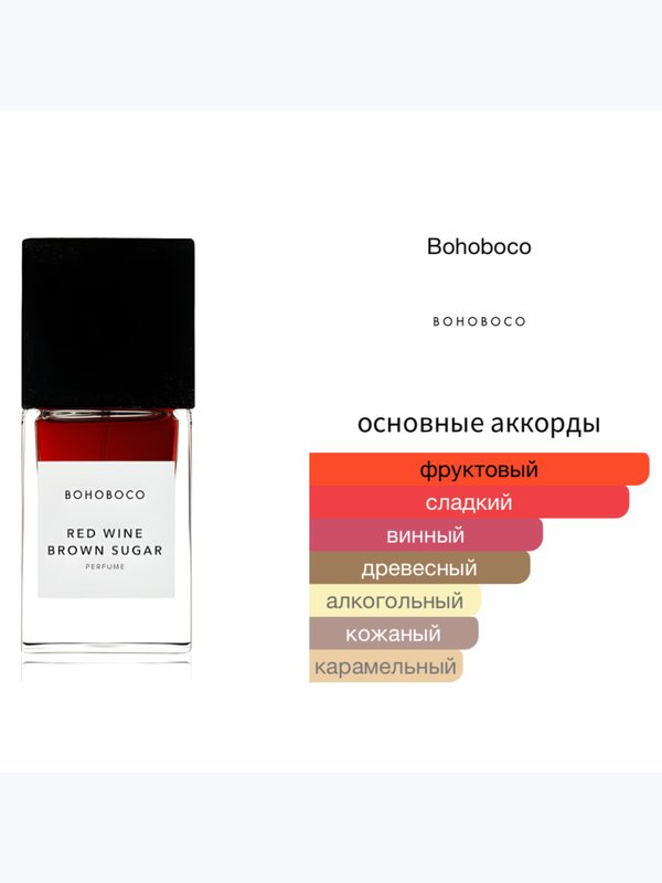 Bohoboco Red Wine Brown Sugar унисекс Парфюмерная вода