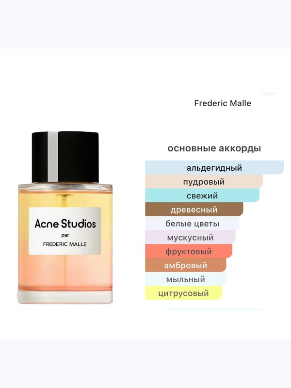 Frederic Malle Acne Studios унисекс Парфюмерная вода