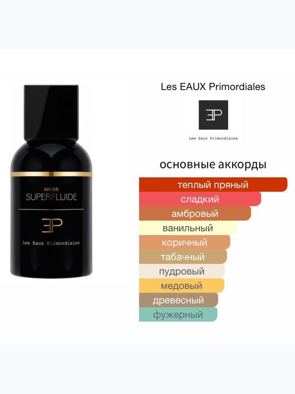 Les EAUX Primordiales Ambre Superfluide унисекс Парфюмерная вода