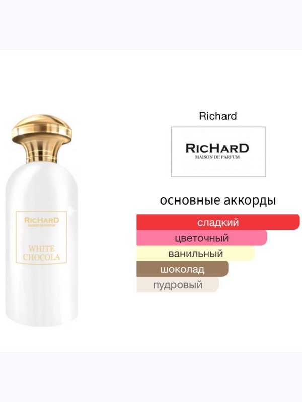 Richard White Chocola унисекс Парфюмерная вода