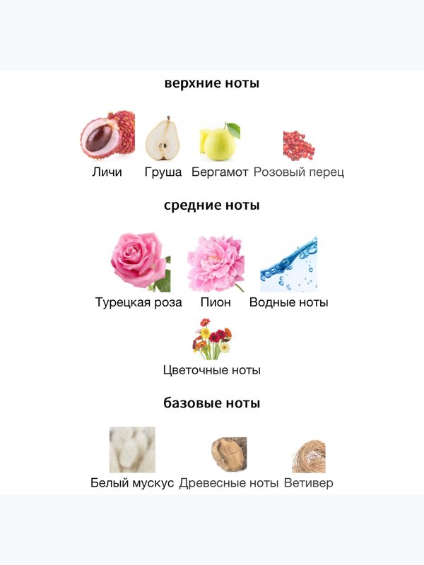 Parfums de Marly Delina La Rosee для женщин Парфюмерная вода