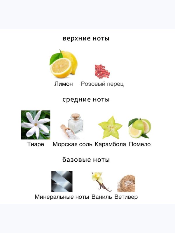 ByBozo Sea Breeze унисекс Парфюмерная вода