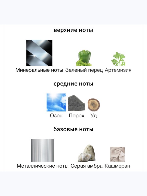 Gritti Super Nova унисекс Парфюмерная вода
