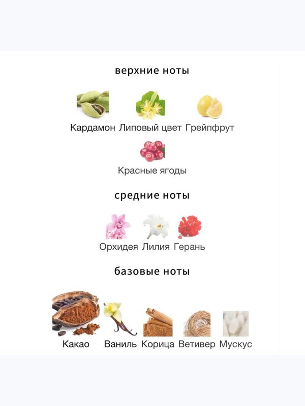 Jo Malone Blue Agava & Cacao унисекс Одеколон [Редкость Снятость]