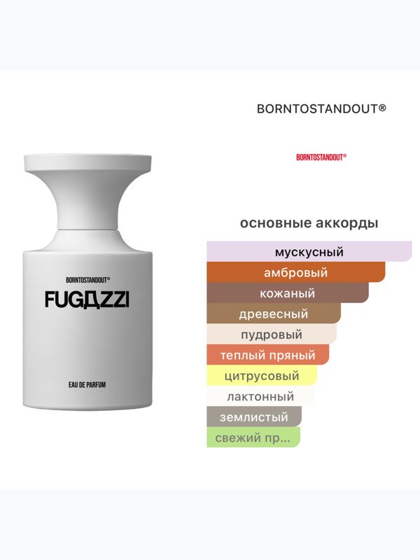 BORNTOSTANDOUT Fugazzi унисекс Парфюмерная вода