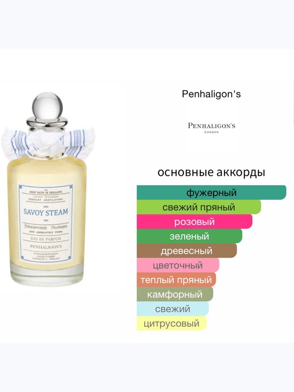 Penhaligon's Savoy Steam унисекс Парфюмерная вода