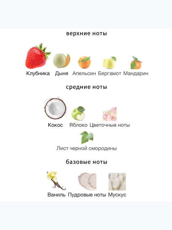 Gritti Chantilly для женщин Парфюмерная вода