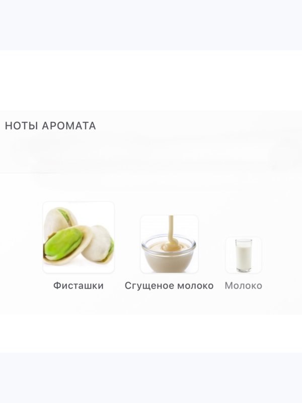 Theodoros Kalotinis Pistachio Latte унисекс Парфюмерная вода