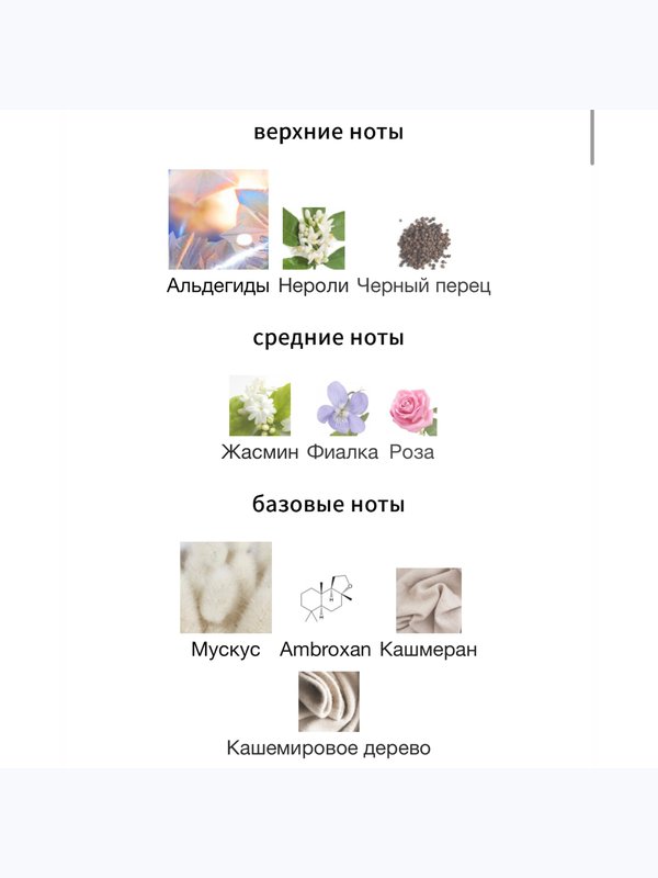 Byredo Blanche Absolu для женщин Парфюмерная вода