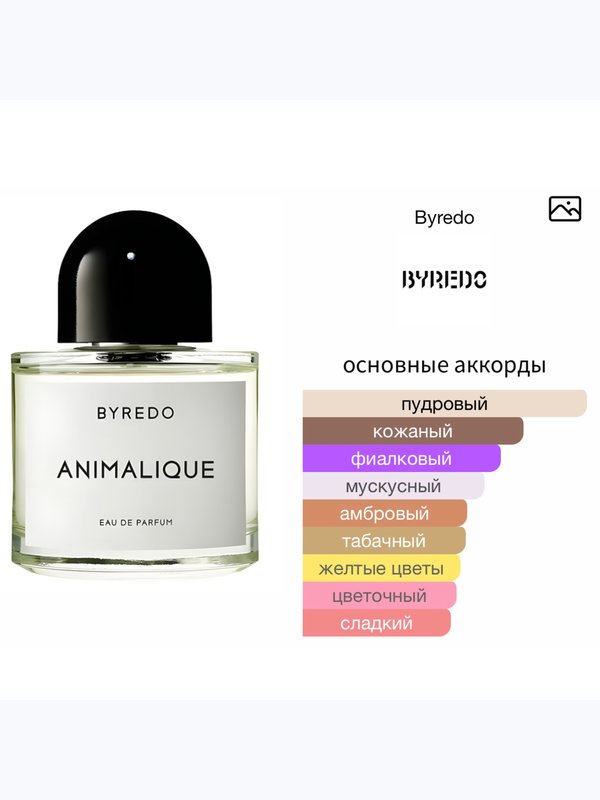 Byredo Animalique унисекс Парфюмерная вода