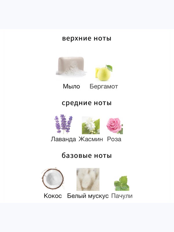Maison Martin Margiela Bubble Bath унисекс Туалетная вода