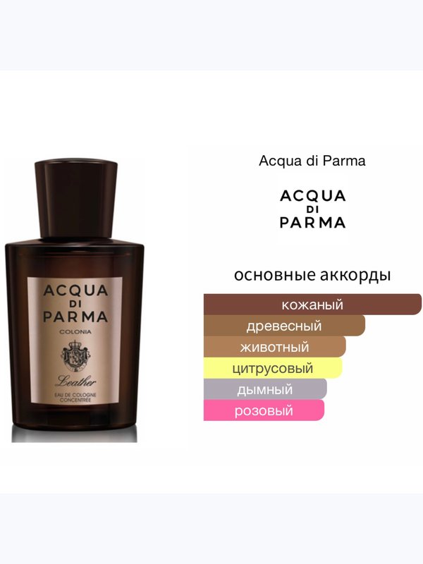 Acqua di Parma Colonia Leather Eau de Cologne Concentrée для мужчин