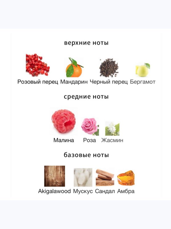 Orlov De Young Red унисекс Парфюмерная вода