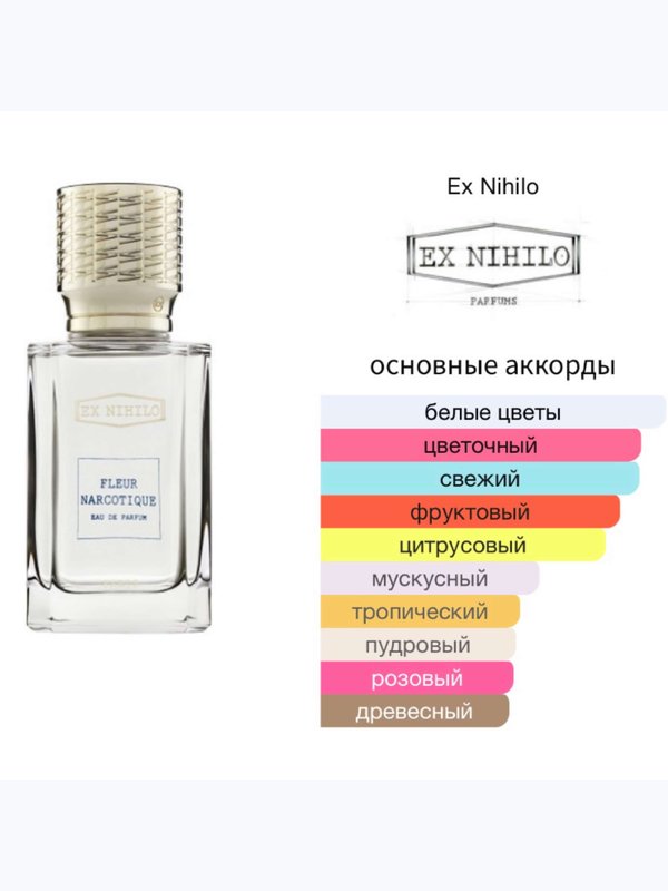 Ex Nihilo Fleur Narcotique унисекс Парфюмерная вода