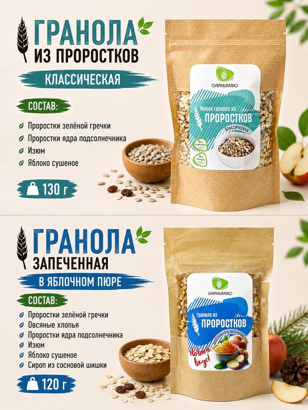 НАБОР ИЗ 8 ВКУСОВ Живой гранолы из проростков, 1030 гр