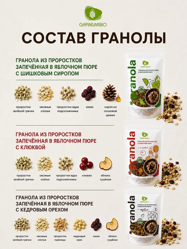 Гранола из проростков запеченная в яблочном пюре АССОРТИ ВКУСОВ без сахара 3шт по 150гр