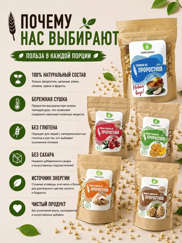 НАБОР ИЗ 8 ВКУСОВ Живой гранолы из проростков, 1030 гр