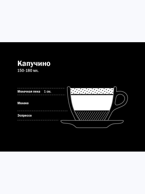 Кофе Капучино 200 мл