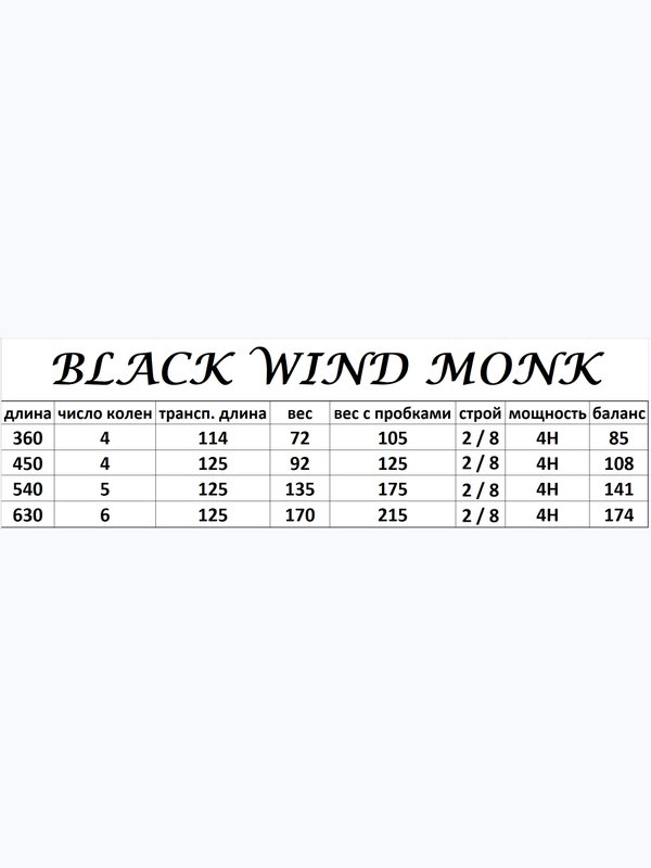Удилище BLACK WIND Monk