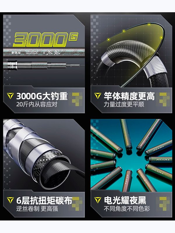 Удилище Lingtian Advanced Black 2/8