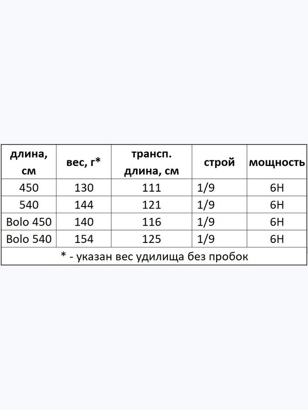 DILNAR BOLO 6H