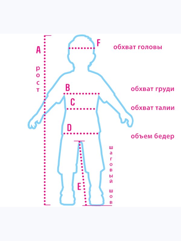 Определение размера ребенка - для онлайн заказа