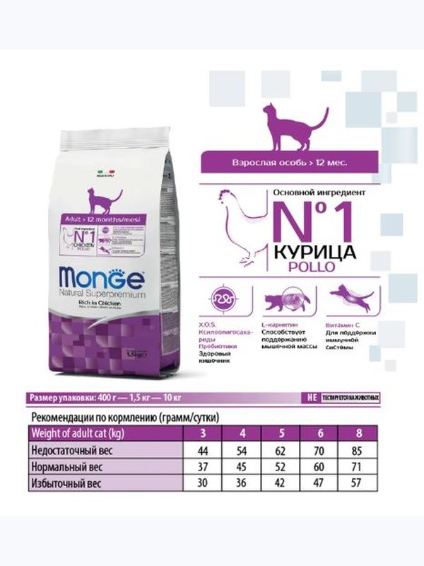 Monge Cat корм для взрослых кошек 400г