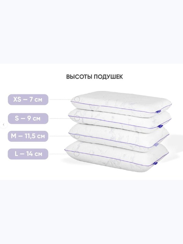 Анатомическая подушка Alpha Technology 2.0 (Альфа Технолоджи 2.0)