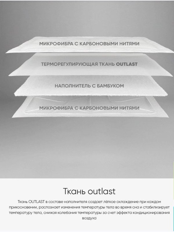 Всесезонное одеяло Cooling Sensation Technology (Кулинг Сэнсэйшен Технолоджи)