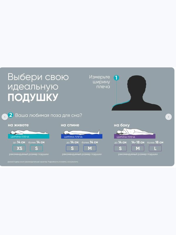 Анатомическая подушка Alpha Technology 2.0 (Альфа Технолоджи 2.0)
