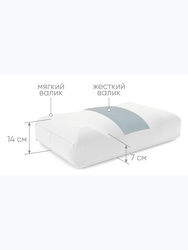 Подушка StopSnoring (СтопСноринг)