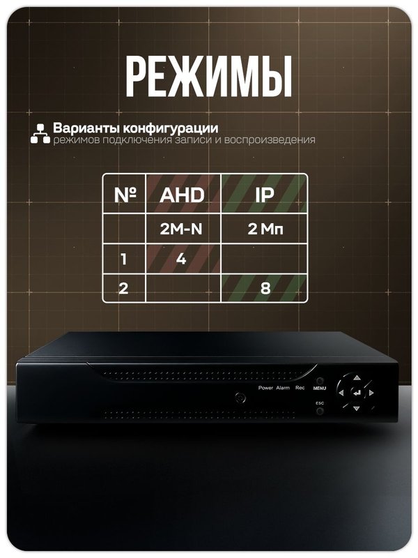 Готовый комплект AHD видеонаблюдения FullColor 1 камера внутренняя 2Мп PS-Link с удаленным доступом, цветная съемка ночью, детекция движения / KIT-A201HDC