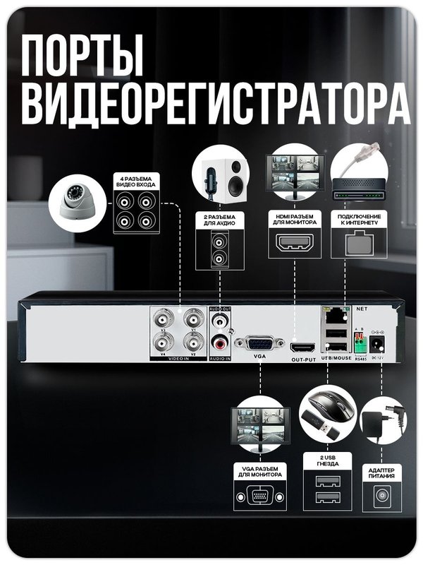 Готовый комплект видеонаблюдения 1 камера внутренняя 2Мп PS-Link с удаленным доступом, ночной съемкой, детекцией движения / KIT-A201HD