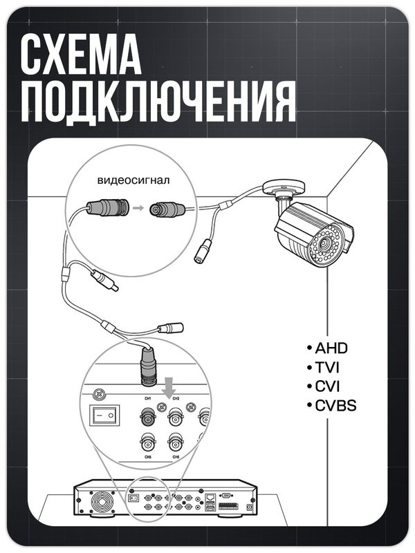 Комплект видеонаблюдения уличный с встроенным монитором AHD Ps-Link KIT-C9205HD камеры 2Мп с ночной съемкой, датчиком движения