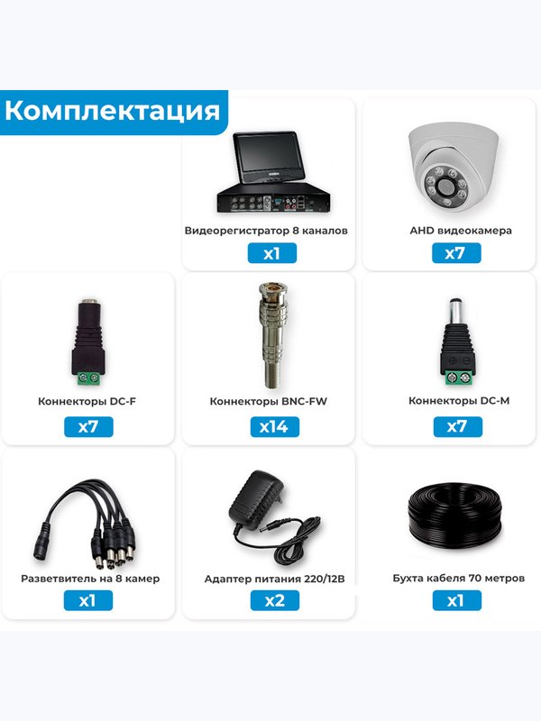 Комплект видеонаблюдения AHD 5Мп Ps-Link KIT-A9507HD