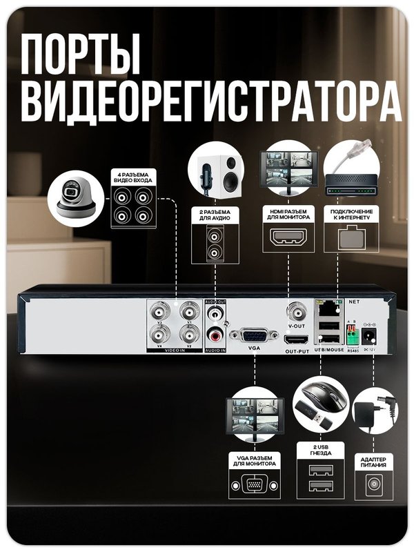 Готовый комплект AHD видеонаблюдения FullColor 1 камера внутренняя 2Мп PS-Link с удаленным доступом, цветная съемка ночью, детекция движения / KIT-A201HDC