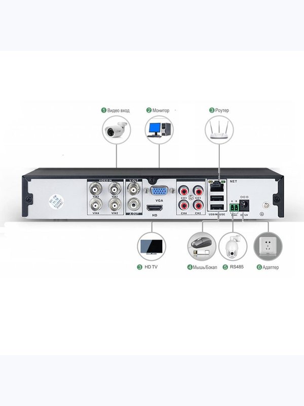 Комплект видеонаблюдения AHD 5Мп Ps-Link KIT-A503HD-MX
