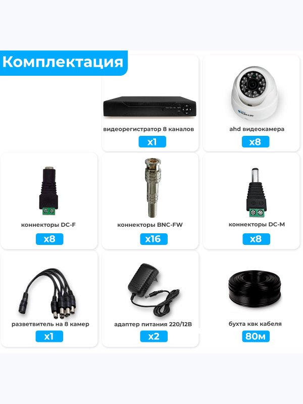 Комплект видеонаблюдения AHD Nevview NVE-D208H