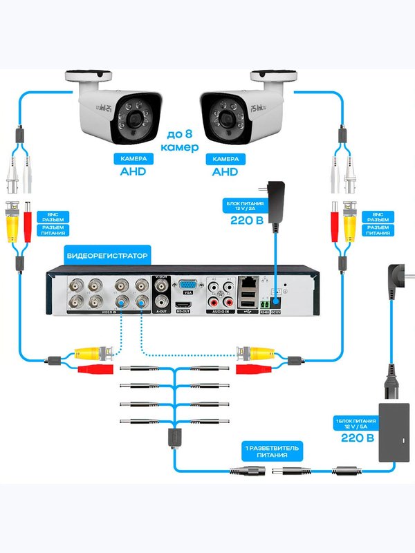 Комплект видеонаблюдения AHD 2Мп Ps-Link KIT-C206HD