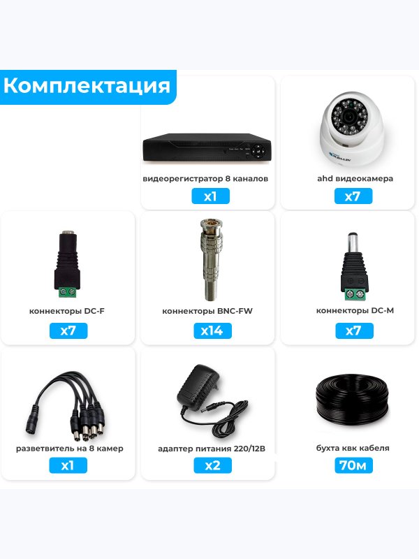 Комплект видеонаблюдения AHD Nevview NVE-D207H