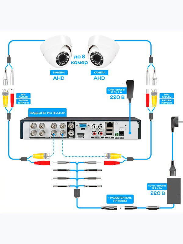 Комплект видеонаблюдения AHD 5Мп Ps-Link KIT-A9508HD
