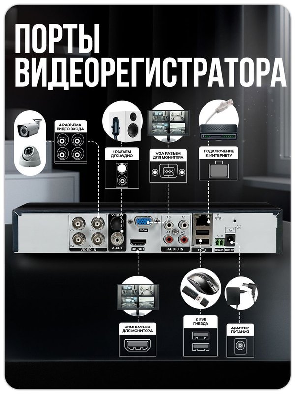 Готовый комплект 2Mp AHD видеонаблюдения Ps-link KIT-B202HD камера для улицы и камера для помещения